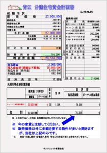 資金計画書